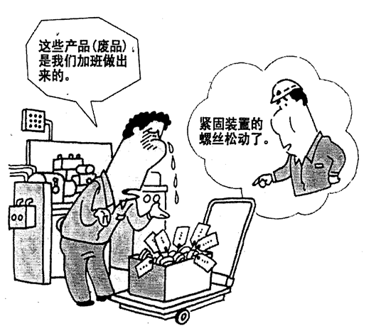 tpm設備管理的六大損失之一質量不良
