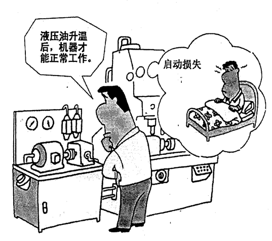 tpm設備管理的六大損失之一開機啟動