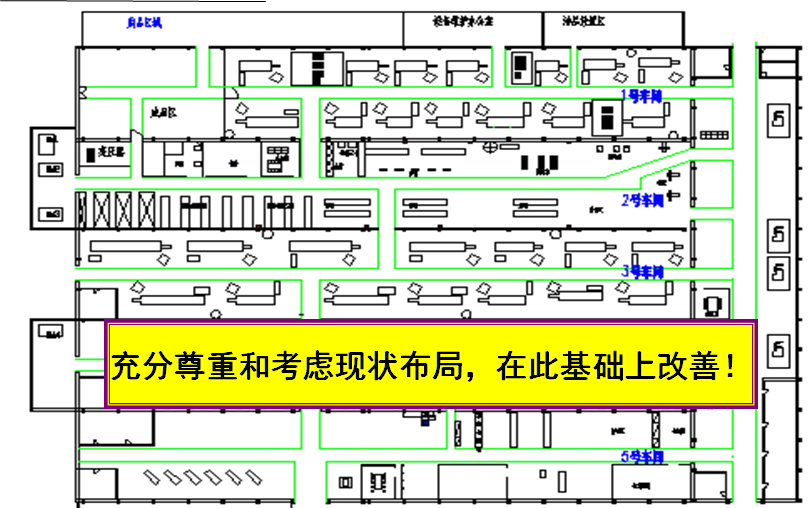精益布局（lean layout）的實施步驟：1、現場布局圖繪制