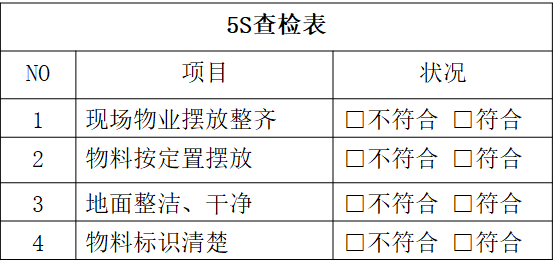 精益生產(chǎn)之愚巧法四種常見(jiàn)防錯(cuò)（poka-yoke）裝置4