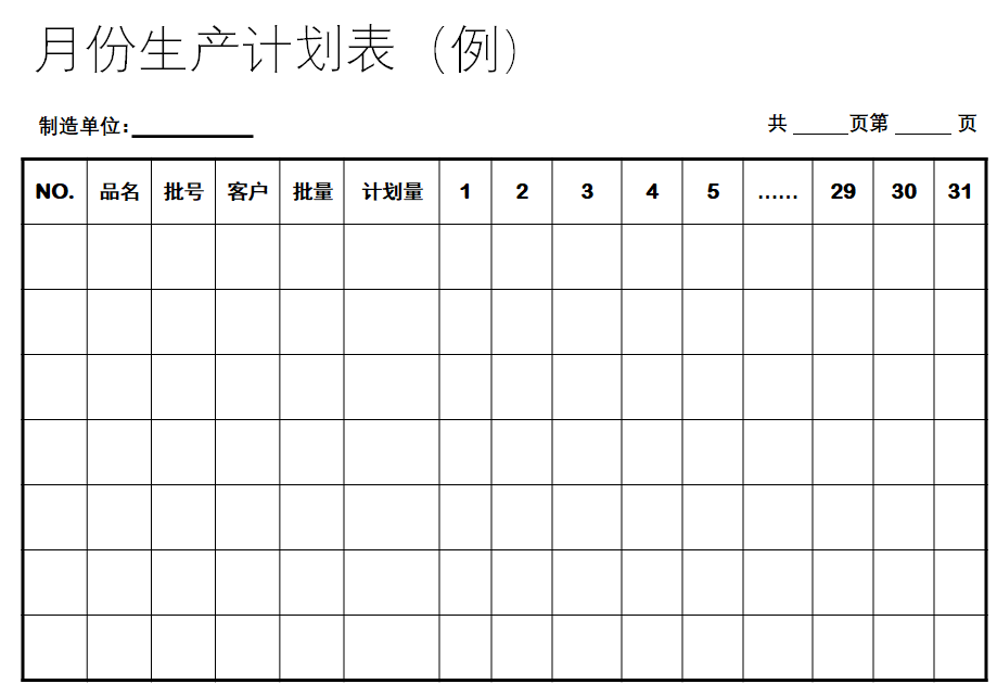 pmc生產(chǎn)計(jì)劃與物料控制