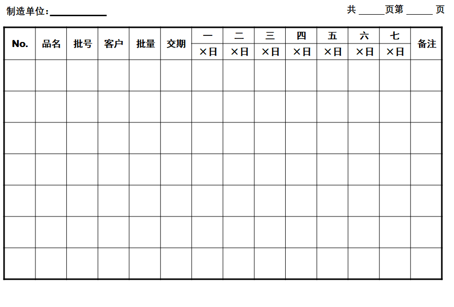 pmc生產(chǎn)計(jì)劃與物料控制