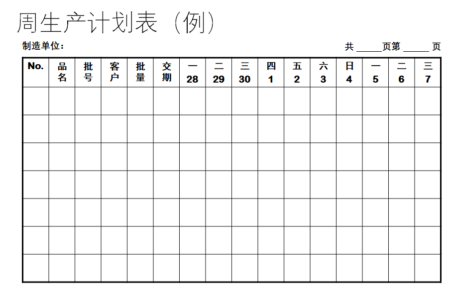 pmc生產(chǎn)計(jì)劃與物料控制