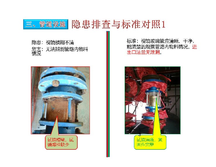 TPM設備隱患排查標準對照表14