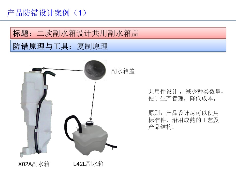 設計開發過程的防呆防錯（POKA-YOKE）設計案例1