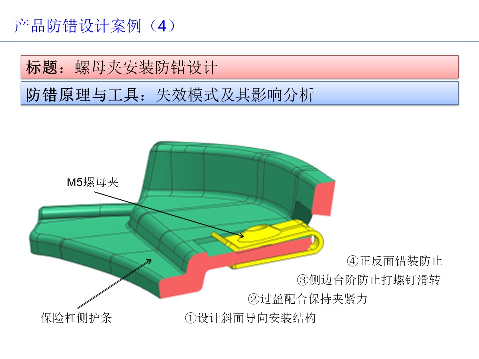 設計開發過程的防呆防錯（POKA-YOKE）設計案例4