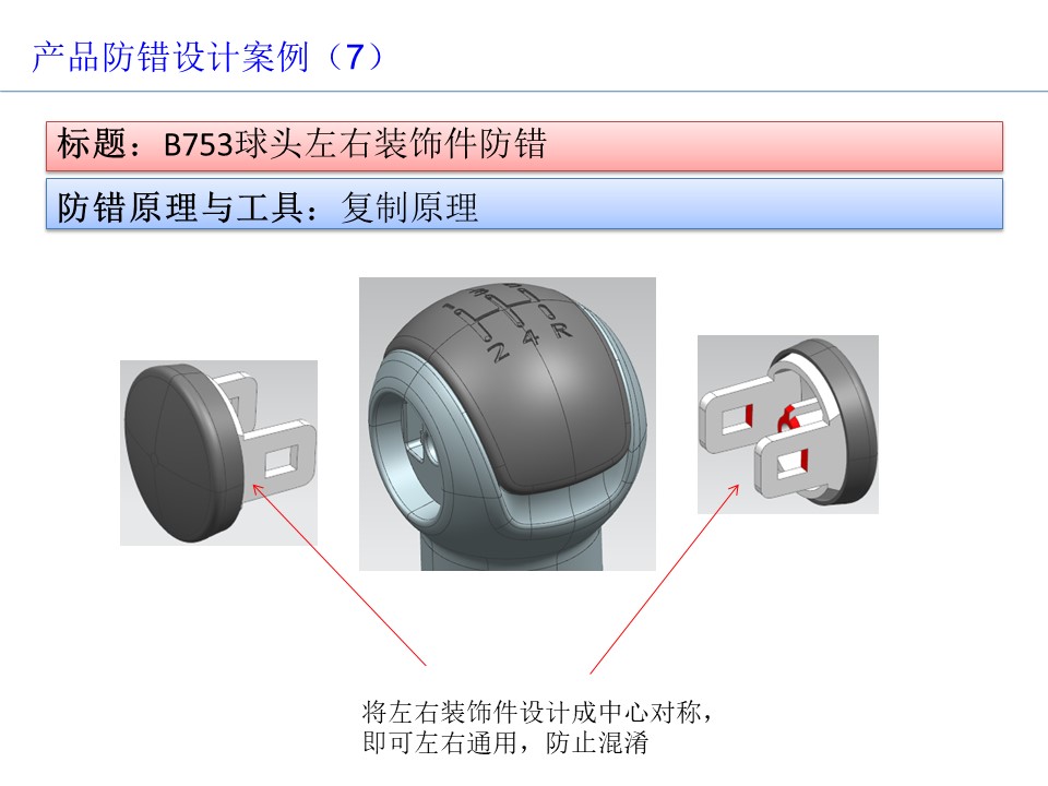 設計開發過程的防呆防錯（POKA-YOKE）設計案例8