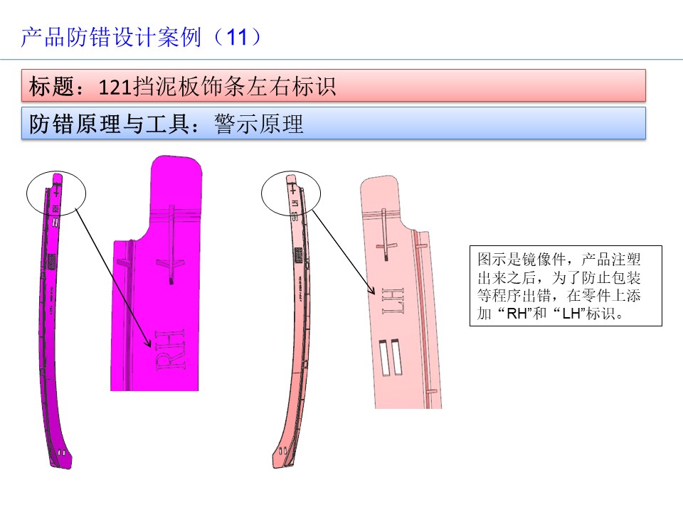 設計開發過程的防呆防錯（POKA-YOKE）設計案例12