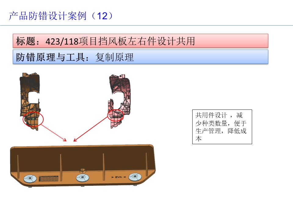 設計開發過程的防呆防錯（POKA-YOKE）設計案例13
