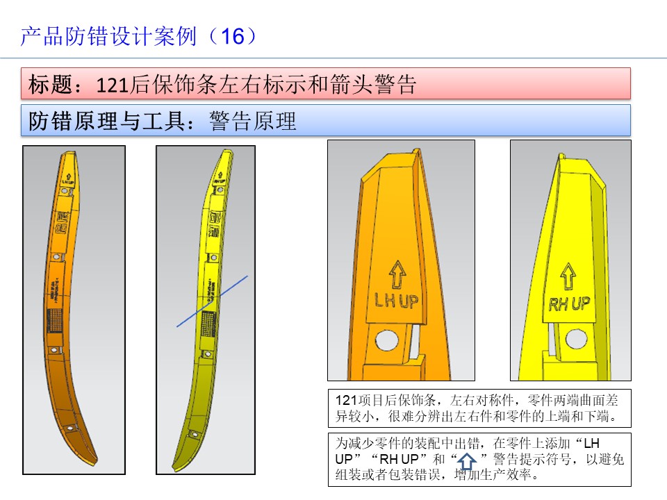 設計開發過程的防呆防錯（POKA-YOKE）設計案例17