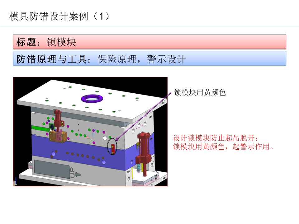 設計開發過程的防呆防錯（POKA-YOKE）設計案例18