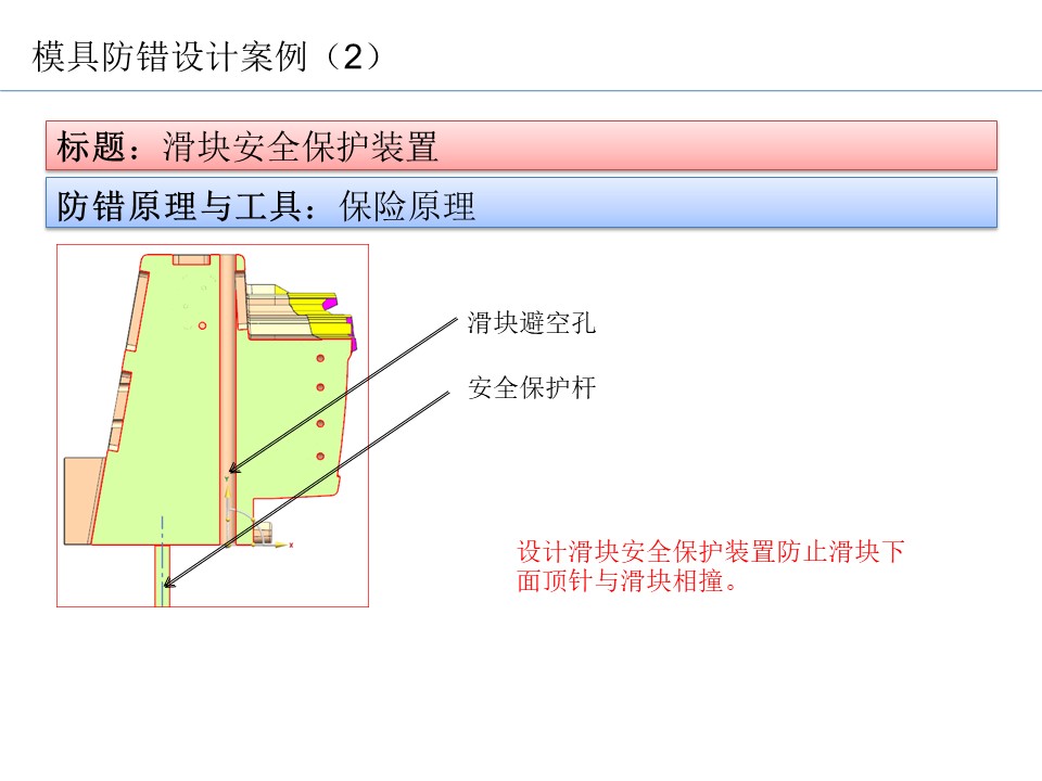 設計開發過程的防呆防錯（POKA-YOKE）設計案例19