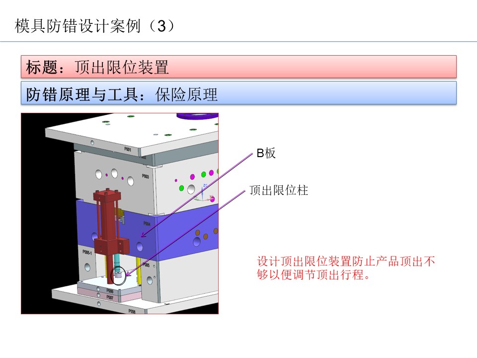 設計開發過程的防呆防錯（POKA-YOKE）設計案例31