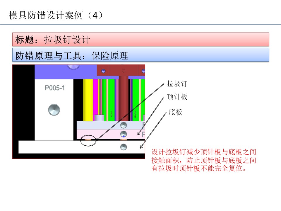 設計開發過程的防呆防錯（POKA-YOKE）設計案例20