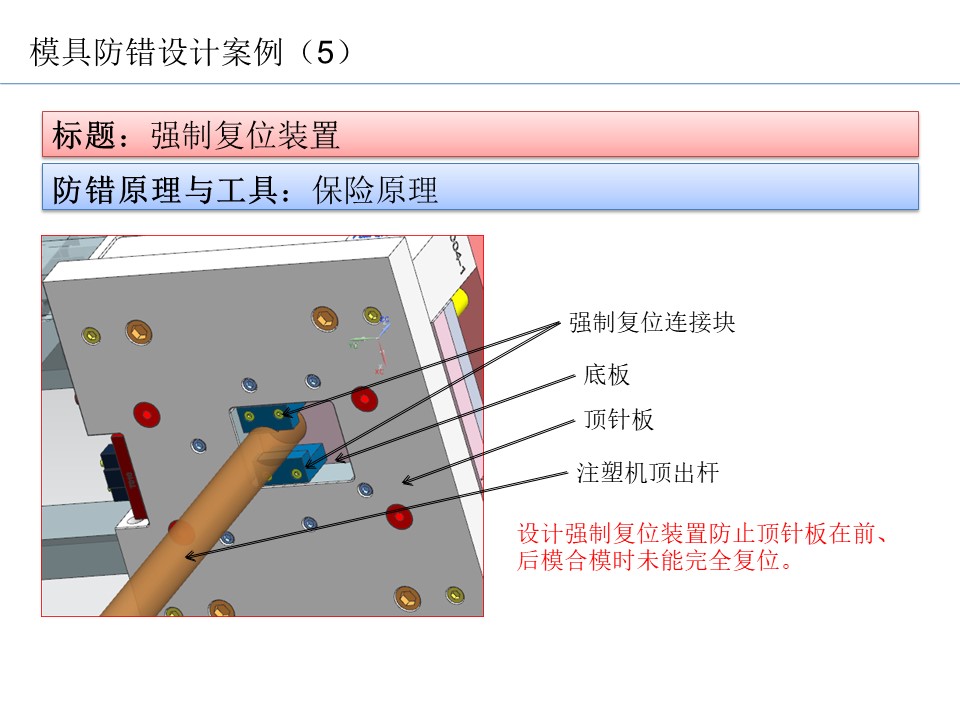 設計開發過程的防呆防錯（POKA-YOKE）設計案例21