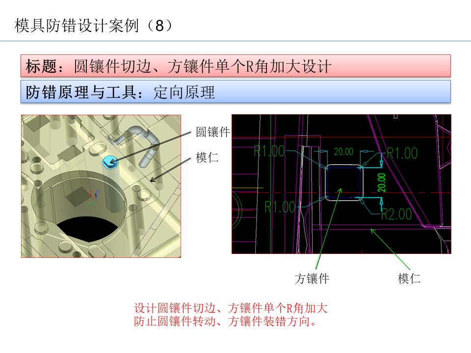 設計開發過程的防呆防錯（POKA-YOKE）設計案例24