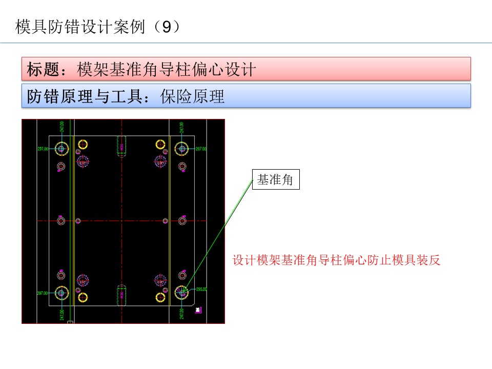 設計開發過程的防呆防錯（POKA-YOKE）設計案例25