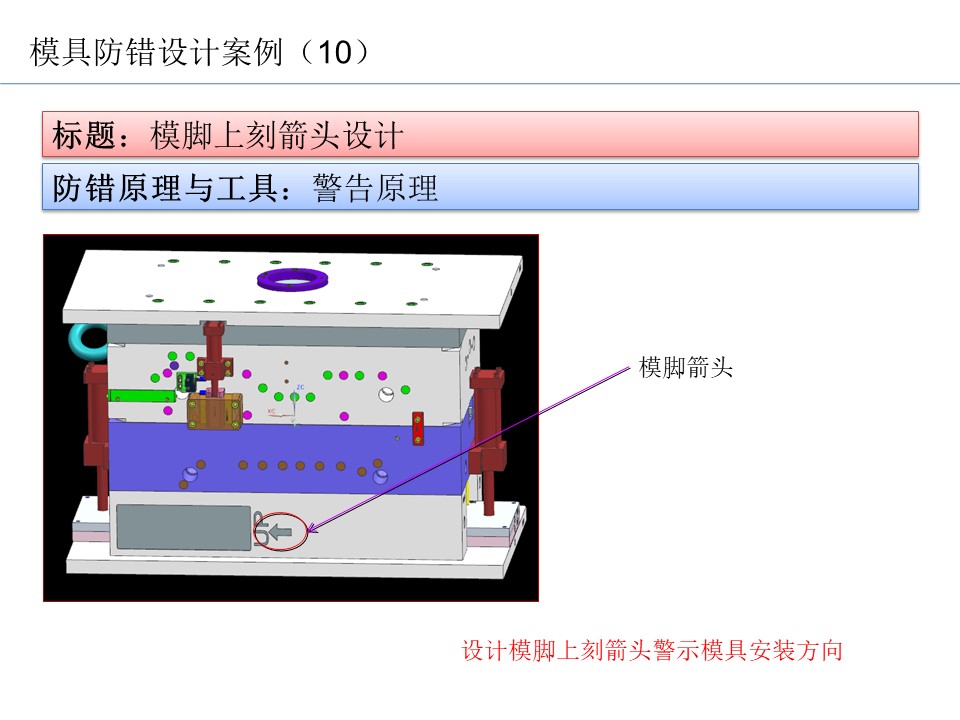 設計開發過程的防呆防錯（POKA-YOKE）設計案例26