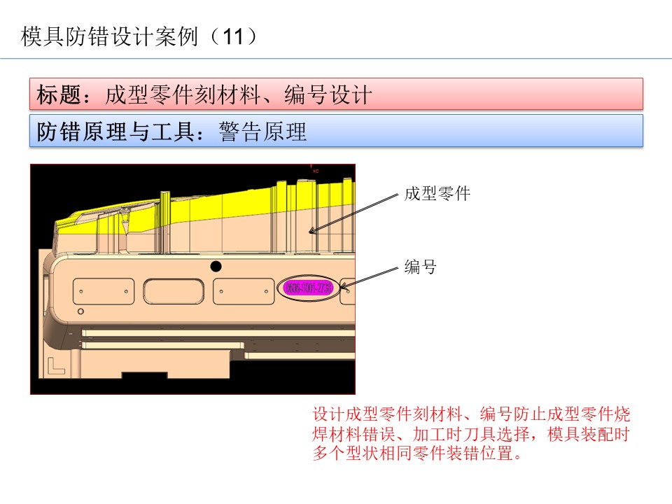 設計開發過程的防呆防錯（POKA-YOKE）設計案例27