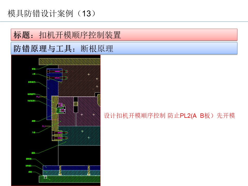設計開發過程的防呆防錯（POKA-YOKE）設計案例29