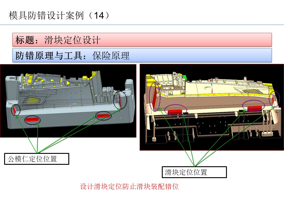 設計開發過程的防呆防錯（POKA-YOKE）設計案例30