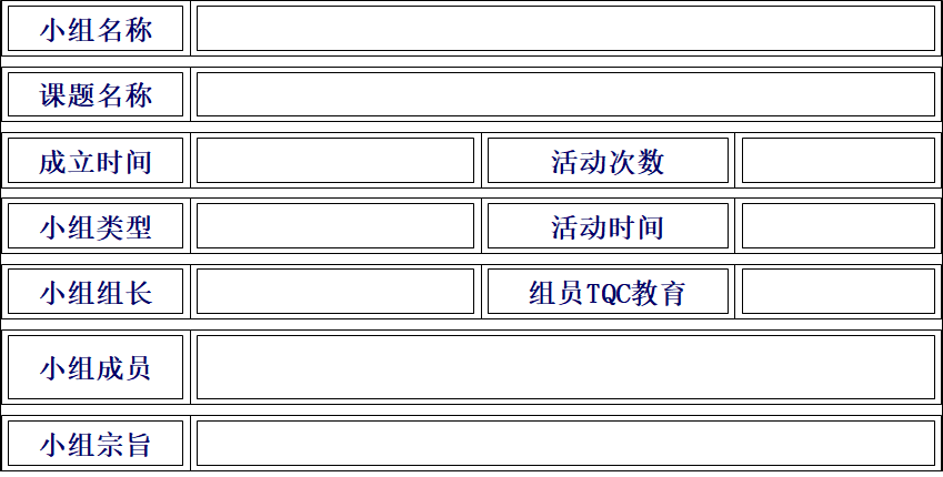 QCC品質管理循環圈
