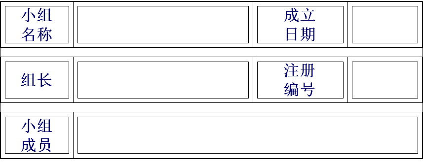 QCC品質管理循環圈