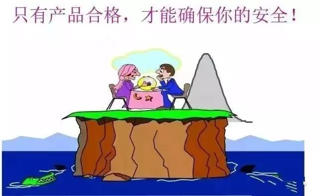 精益生產七大浪費
