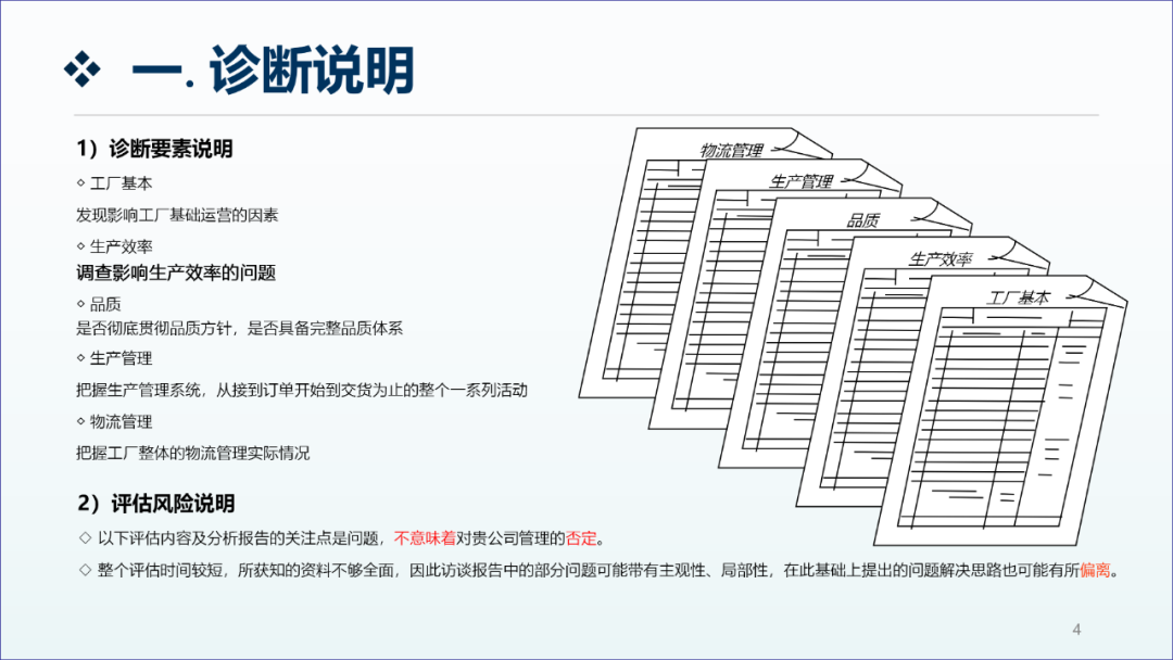 精益生產咨詢項目工廠診斷報告3