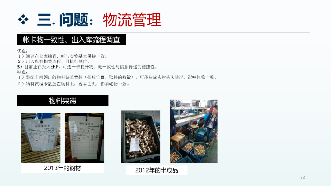 精益生產咨詢項目工廠診斷報告21