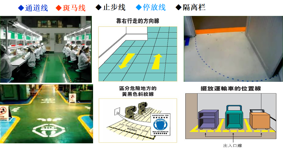 精益生產之5S管理
