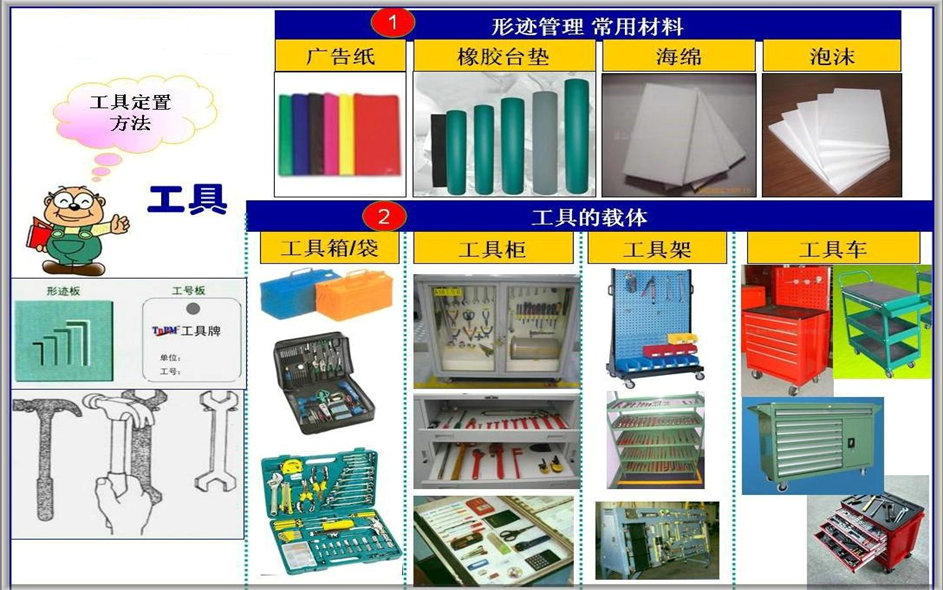 精益生產之5S管理