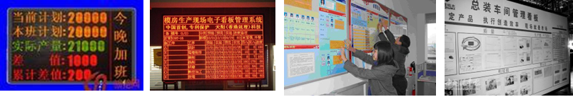 精益生產之5S管理